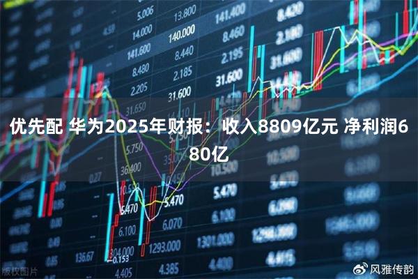 优先配 华为2025年财报:收入8809亿元 净利润680亿